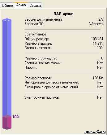 Узнать свои штрафы гибдд улан, Минимальный штраф за нарушение пдд, Срок давности привлечения штраф гибдд